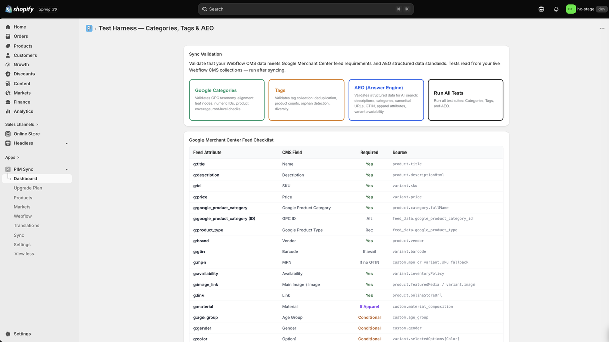 PIM Sync app — sync validation and Google Merchant feed checklist