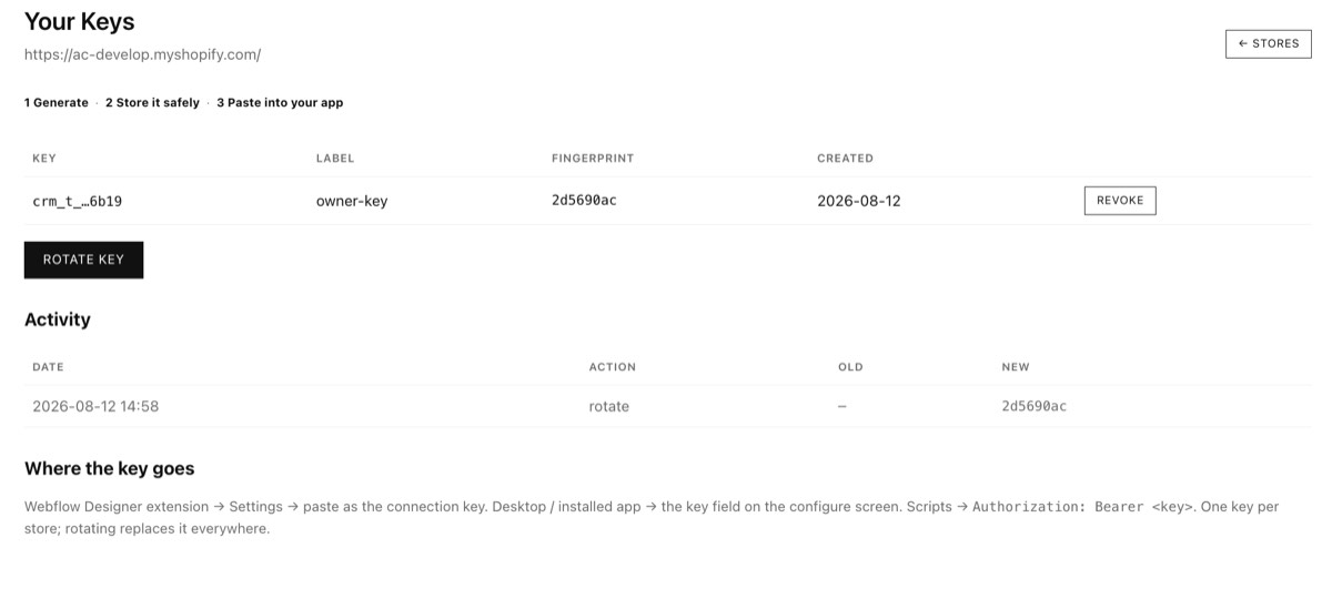 The key ledger: masked key, label, fingerprint, created date, revoke and rotate controls